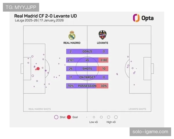 西甲主帅更迭潮重塑竞争格局，各队迎新战术体系挑战