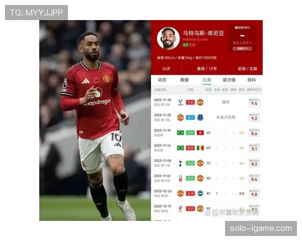 曼联看似进步了,其实还在原地打转,问题一点没少 曼联看似进步了,其实还在原地打转,问题一点没少