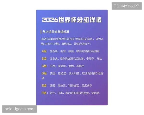 2026世界杯海地队能否创造历史 小组突围前景深度解析